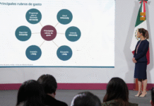 Sheinbaum lanza Paquete Económico 2026: Bienestar fortalecido y austeridad sin privilegios.