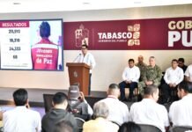 Tabasco logra reducir 59.37% los homicidios dolosos con estrategia integral de seguridad y bienestar.
