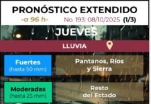 El Instituto de Protección Civil del Estado de Tabasco informa: