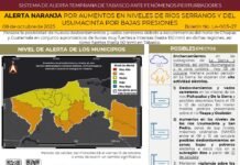 ALERTA NARANJA POR AUMENTOS EN NIVELES DE RÍOS SERRANOS Y DEL USUMACINTA POR BAJAS PRESIONES