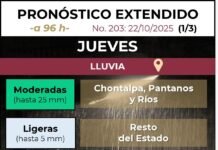 El Instituto de Protección Civil del Estado de Tabasco infoma: