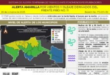 Alerta Amarilla en Tabasco por efectos del Frente Frío No. 11.