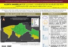 Mantiene Protección Civil Alerta Amarilla por lluvias intensas y crecida de ríos en Tabasco.