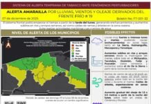 Frente Frío 19 generará lluvias, vientos y oleaje significativo en Tabasco.