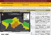 Tabasco en Alerta Naranja por aumento de ríos tras el Frente Frío No. 19.