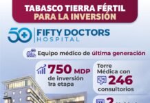 En Tabasco, crecen la confianza y las inversiones.