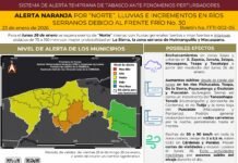 Frente frío 30 activa alerta naranja en Tabasco.