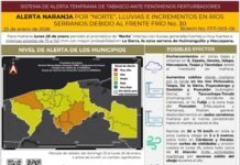 Se mantine Alerta Naranja por lluvias intensas por frente frio No. 30.