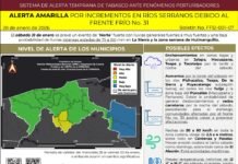 Alerta Amarilla por Frente Frío 31.