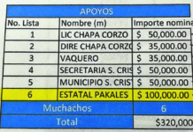Chiapas investiga presuntos nexos entre Pakales y CJNG.