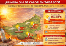 Primera oleada de calor impactará Tabasco esta semana.