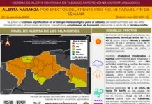 Tabasco pasa del calor extremo a tormentas.