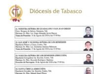 Diócesis de Tabasco anuncia cambios en parroquias.