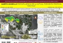 ¡Tabasco en Alerta Amarilla por la tormenta Cristina!