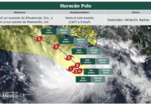 Michoacán suspende clases ante la amenaza del huracán ‘Polo’