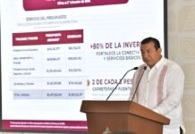 Tabasco destina millonarios recursos al desarrollo social.